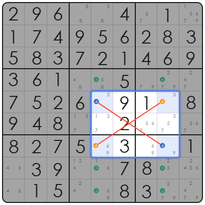 sudoku ny